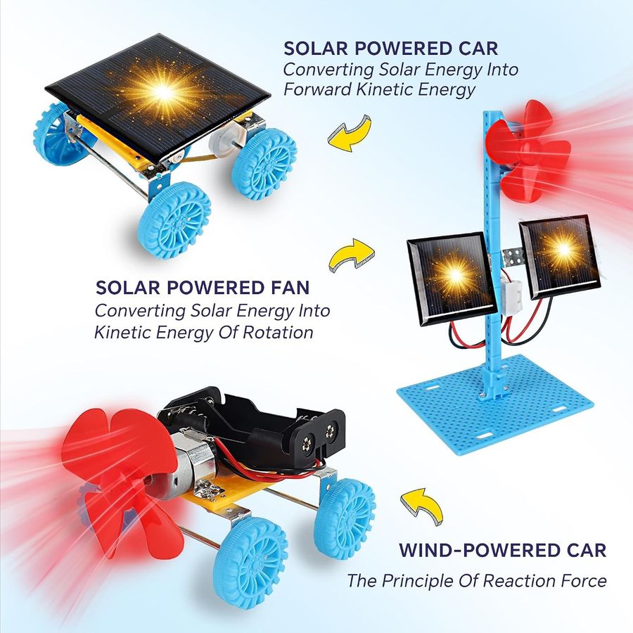 Solar kit tips: getting the racer to roll